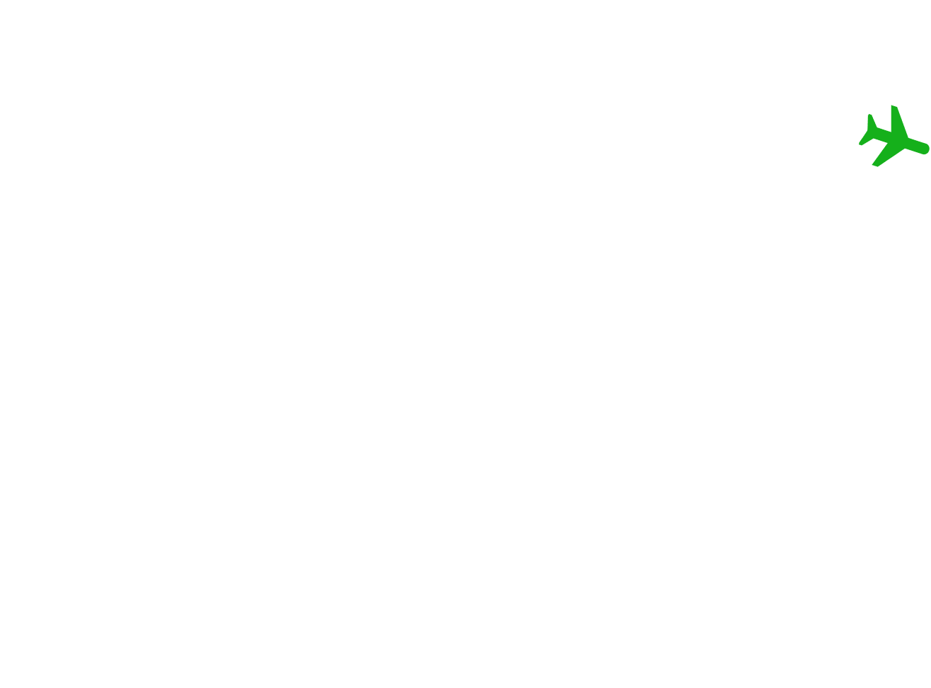 shape